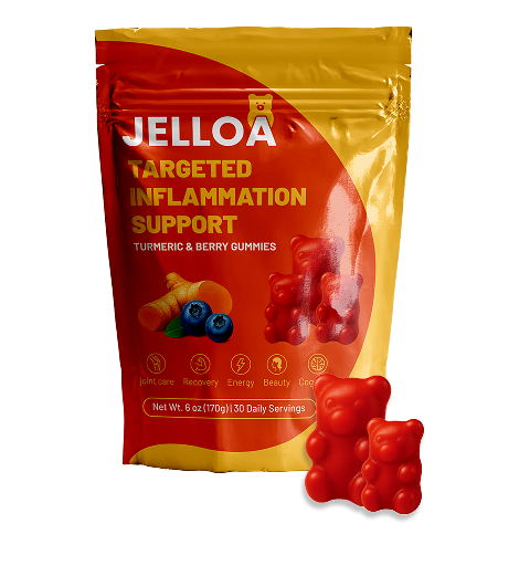 Inflammation Support